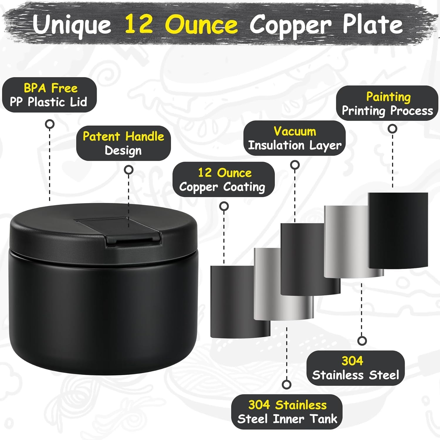 19 oz or 12 oz Insulated Vacuum Food Jar with Buckle Lid Wide Mouth Soup Thermo. Leakproof, Stainless Steel Container