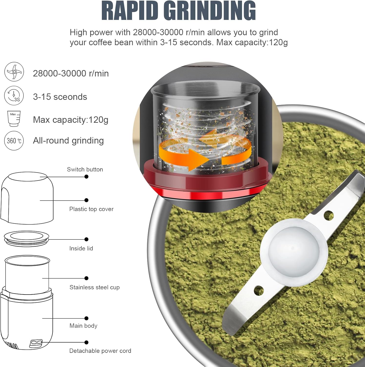 Large Capacity Electric Herb, Spice, & Coffee Grinder with Pollen Catcher 