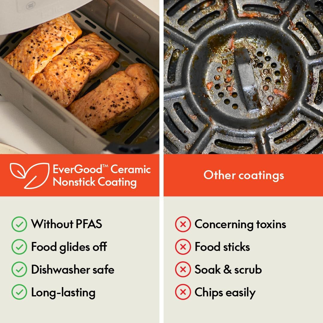 Premium 4 Qt Slim Air Fryer with Ceramic Nonstick Basket | Compact Space-Saving Air Fryer for Small Kitchens