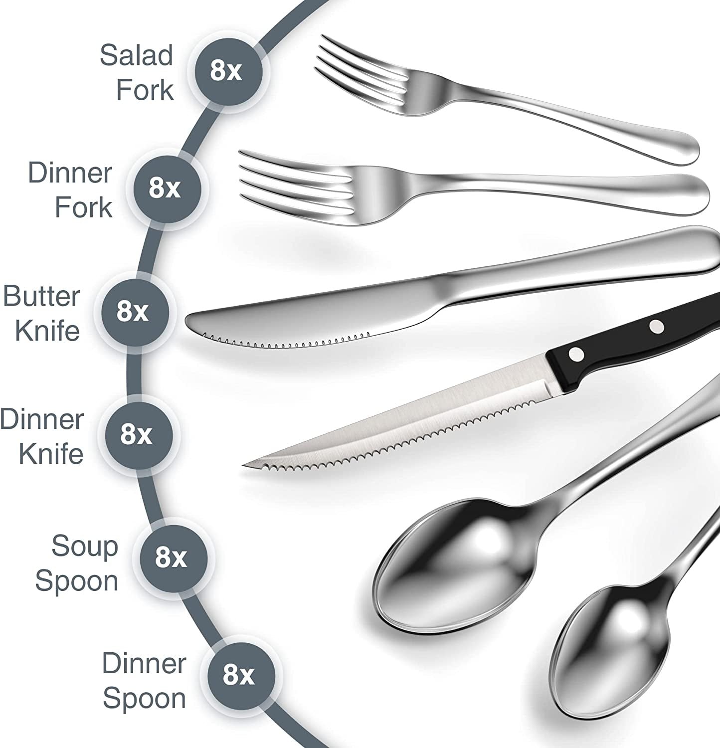 48 Piece Silverware Set - Service for 8 - Stainless Steel Flatware Serving Set - Stunning Polished Finish
