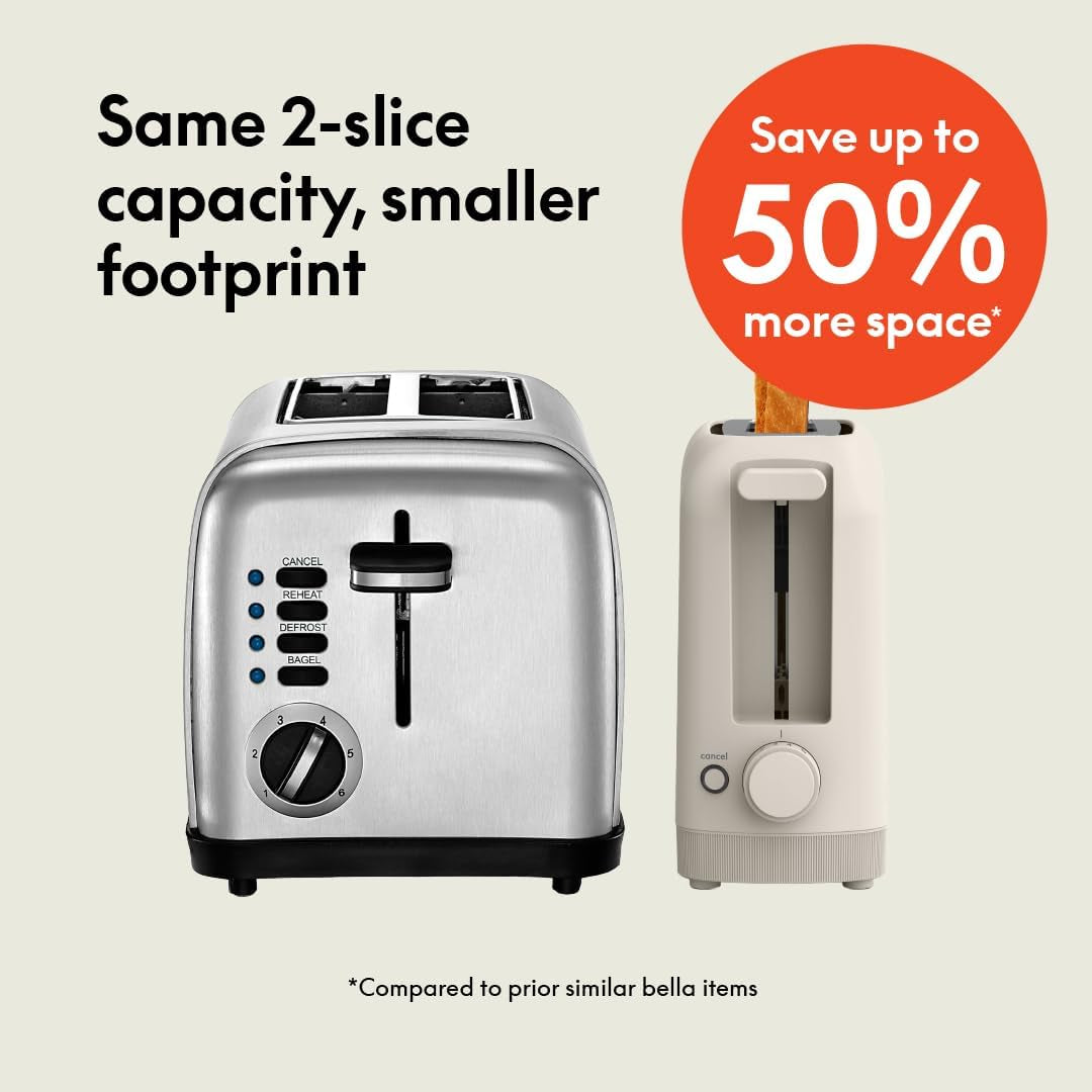 2 Slice Slim Toaster, Fits-Anywhere