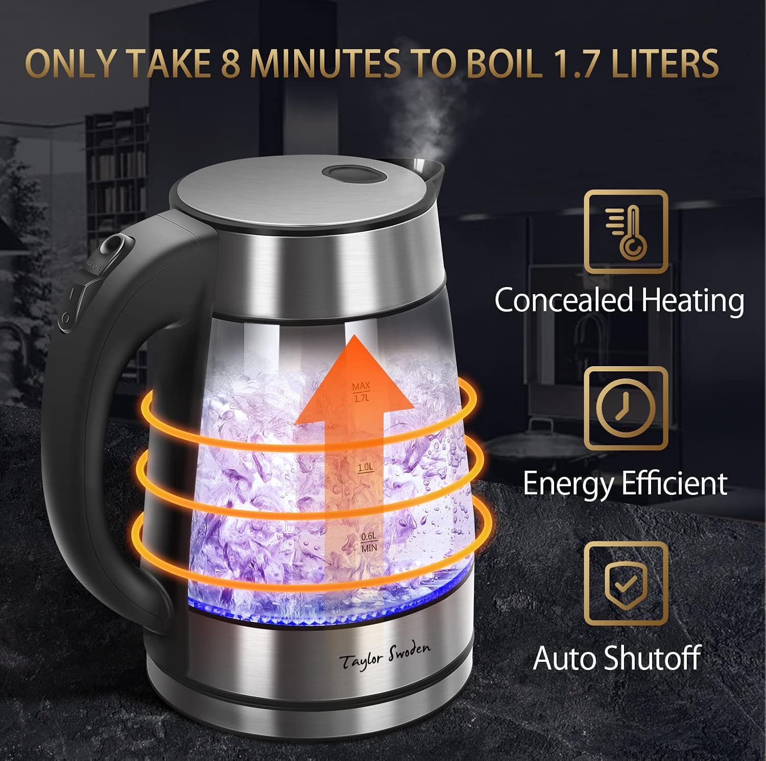 Glass Hot Water Kettle Electric for Tea and Coffee 1.7 Liter Fast Boiling Electric Kettle Cordless Water Boiler with Auto Shutoff & Boil Dry Protection