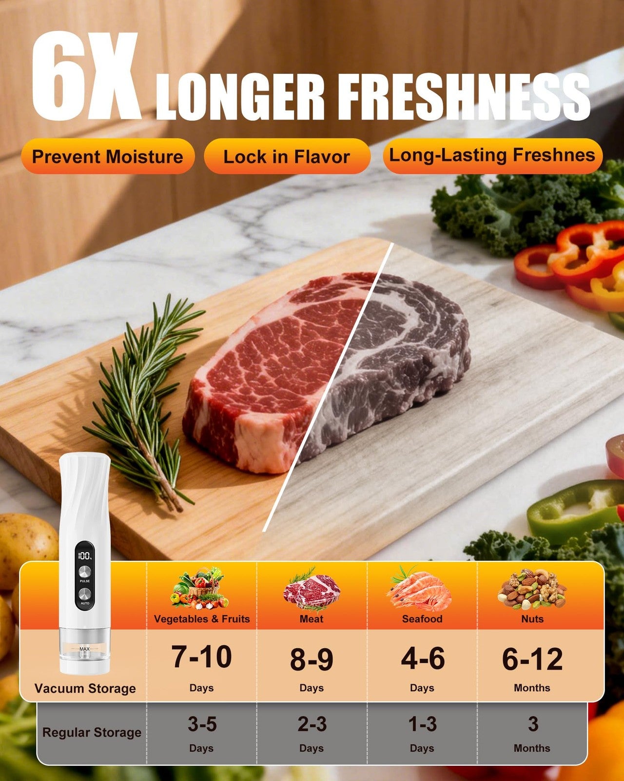 Handheld Vacuum Sealer with 20 Reusable Bags – 60kPa Food Storage Pump