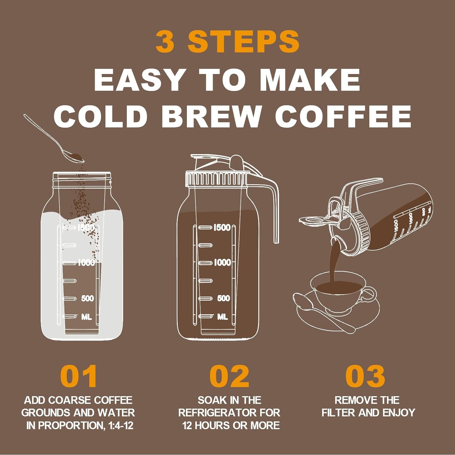 Cold Brew Coffee Maker | Mason Jar Pitcher with Stainless Steel Filter