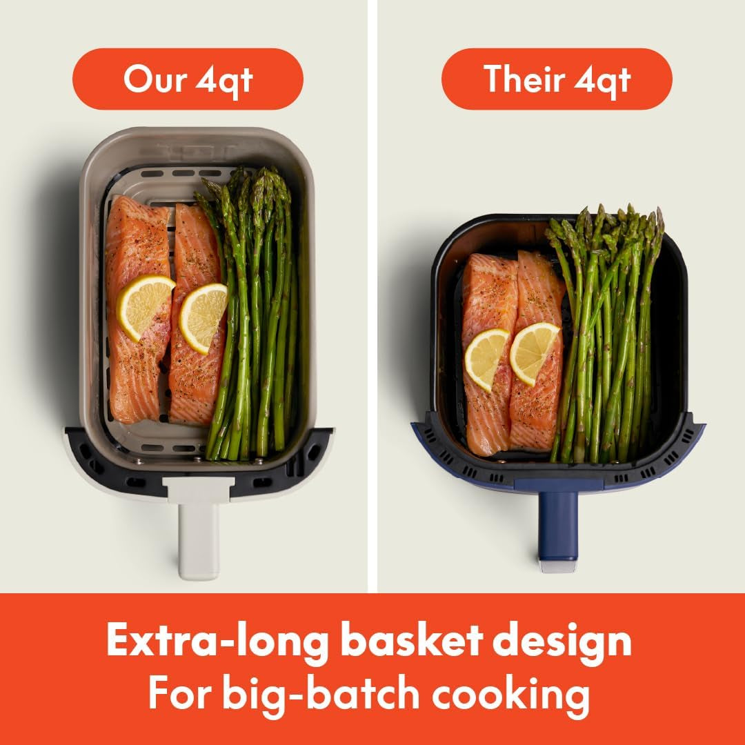 Premium 4 Qt Slim Air Fryer with Ceramic Nonstick Basket | Compact Space-Saving Air Fryer for Small Kitchens