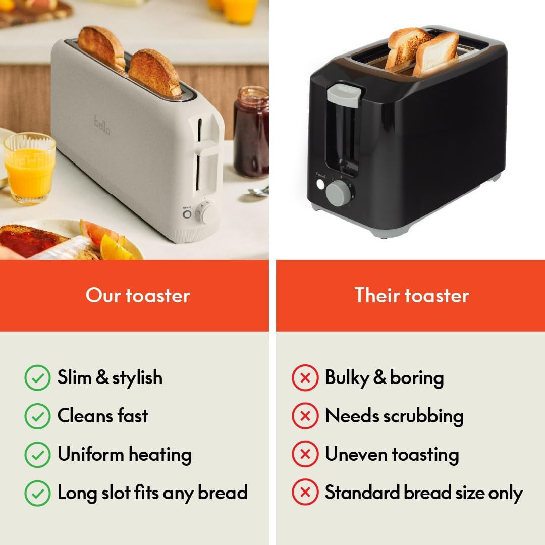 2 Slice Slim Toaster, Fits-Anywhere