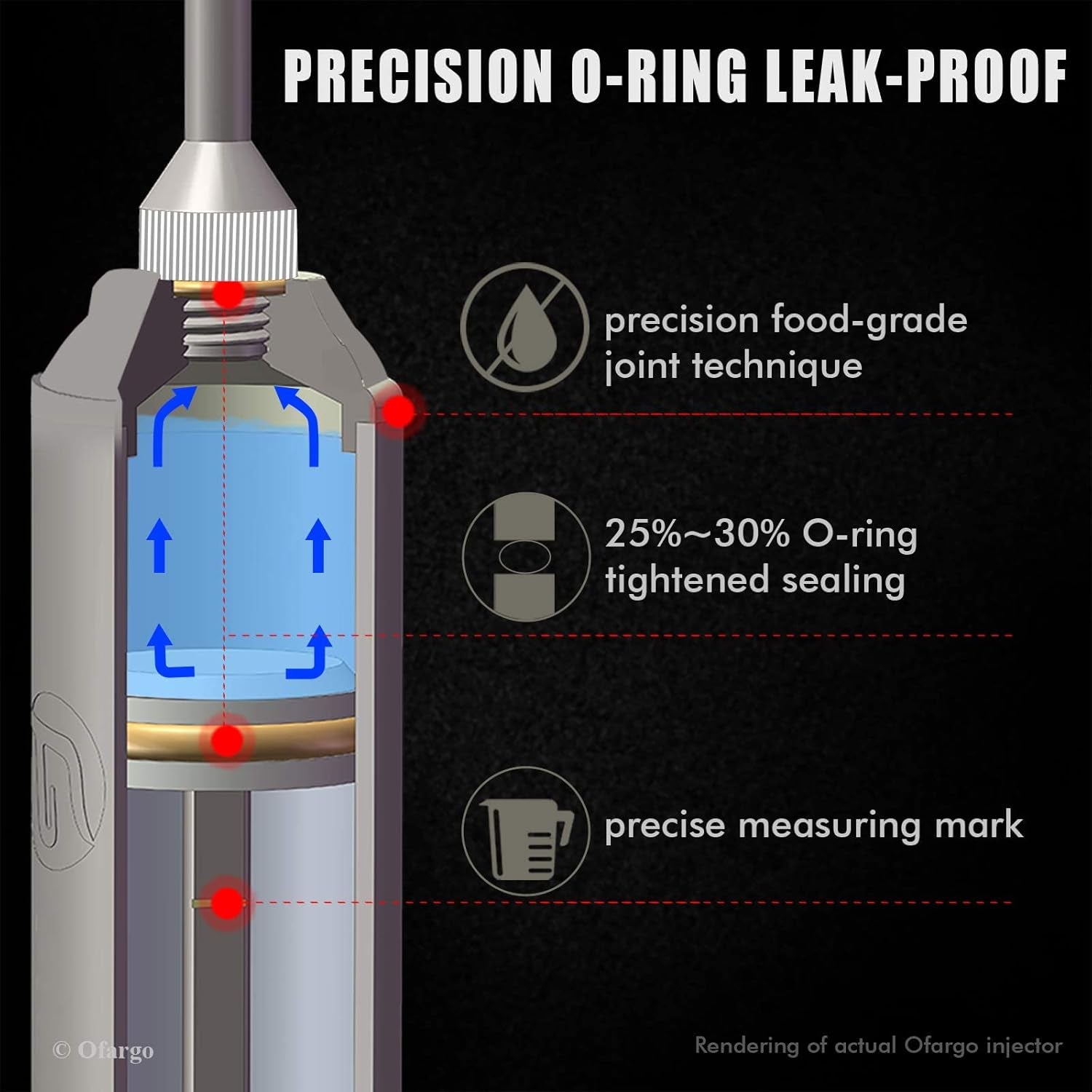 Stainless Steel Meat Injector Syringe Kit with 4 Marinade Needles 