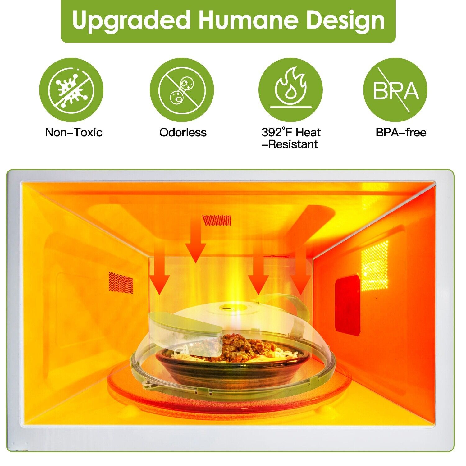 2Pcs Microwave Food Cover Splatter Proof Vented With Easy Grip Hand Protector- Heavy Duty