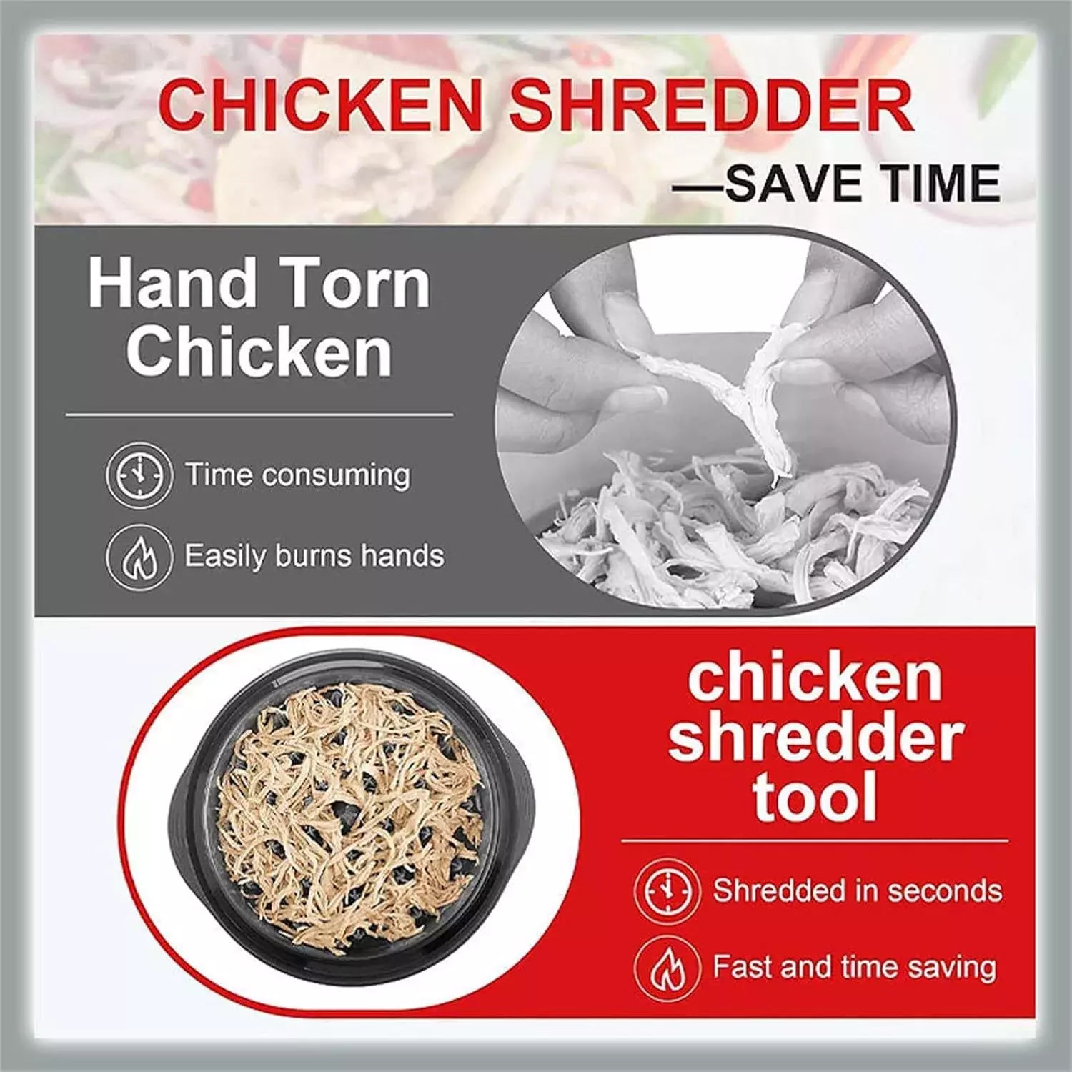 Large Chicken Shredder Tool – Twist Meat Grinder & Shredder Machine