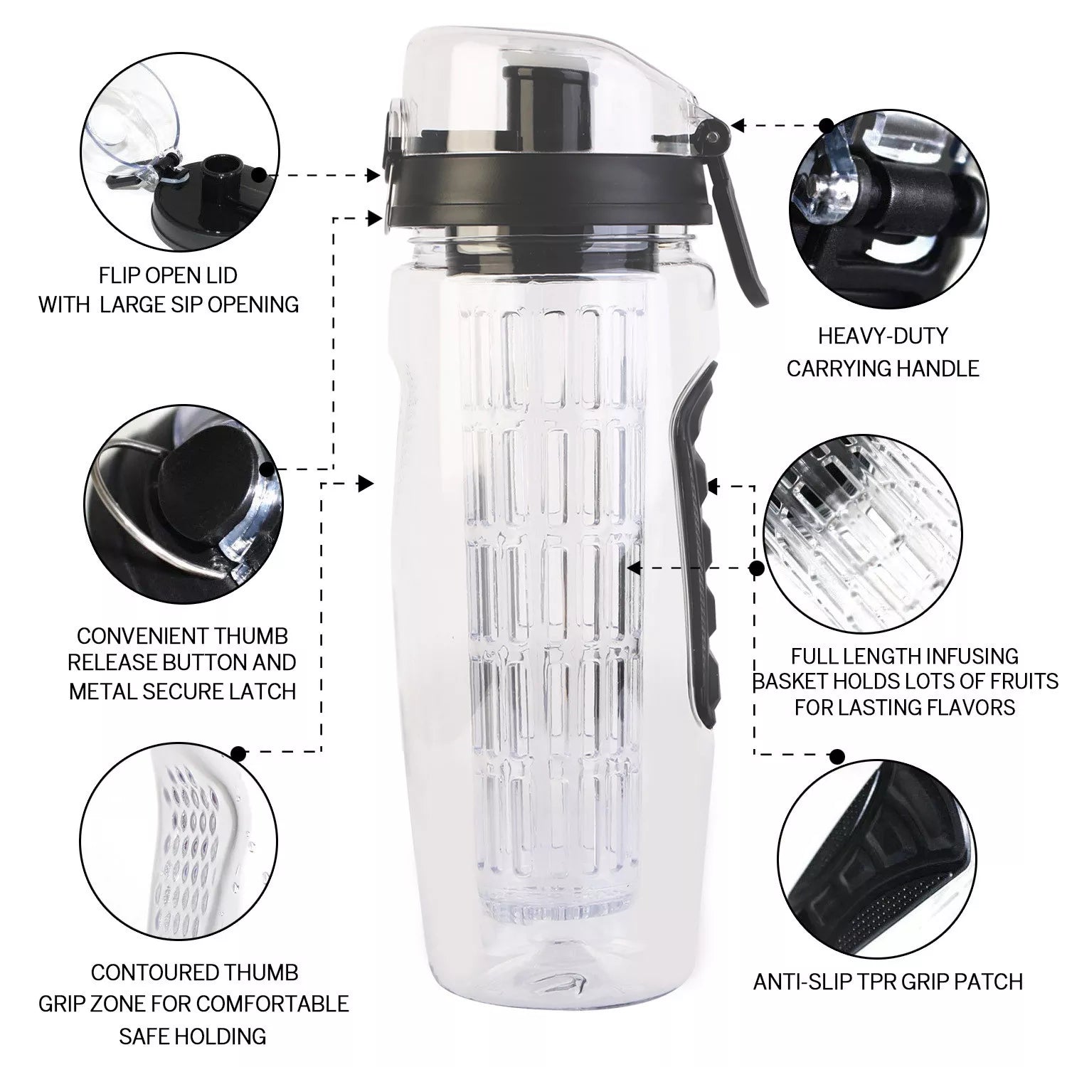 32oz Fruit Infuser Water Bottle – BPA Free Leakproof Sports Bottle