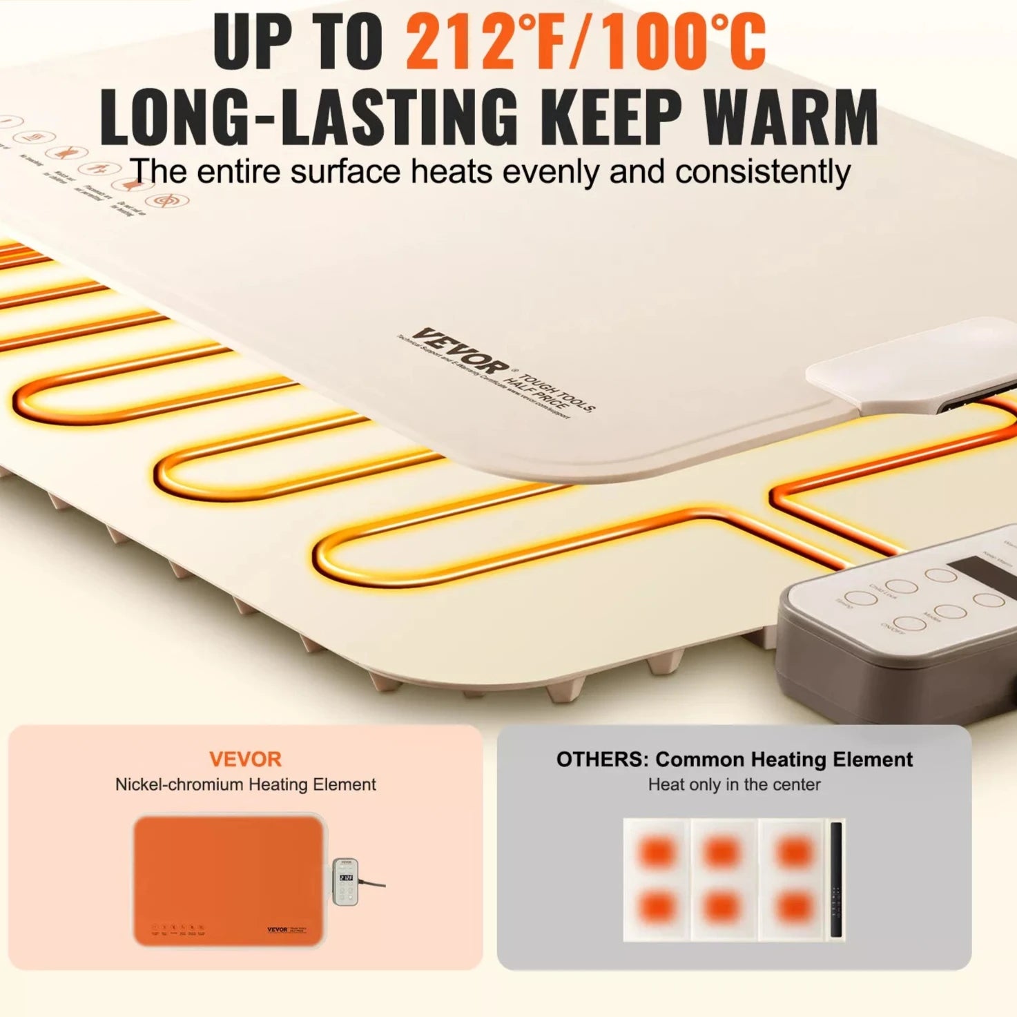 Electric Food Warming Tray – Rollable Buffet Warming Mat with Temperature Control