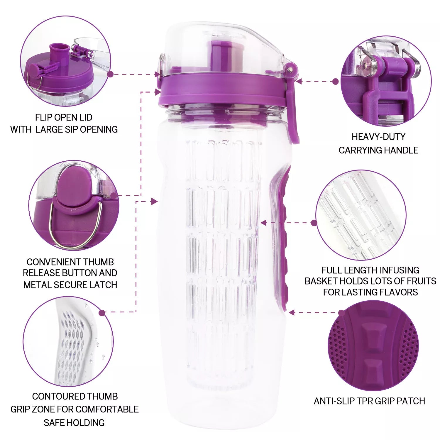 32oz Fruit Infuser Water Bottle – BPA Free Leakproof Sports Bottle