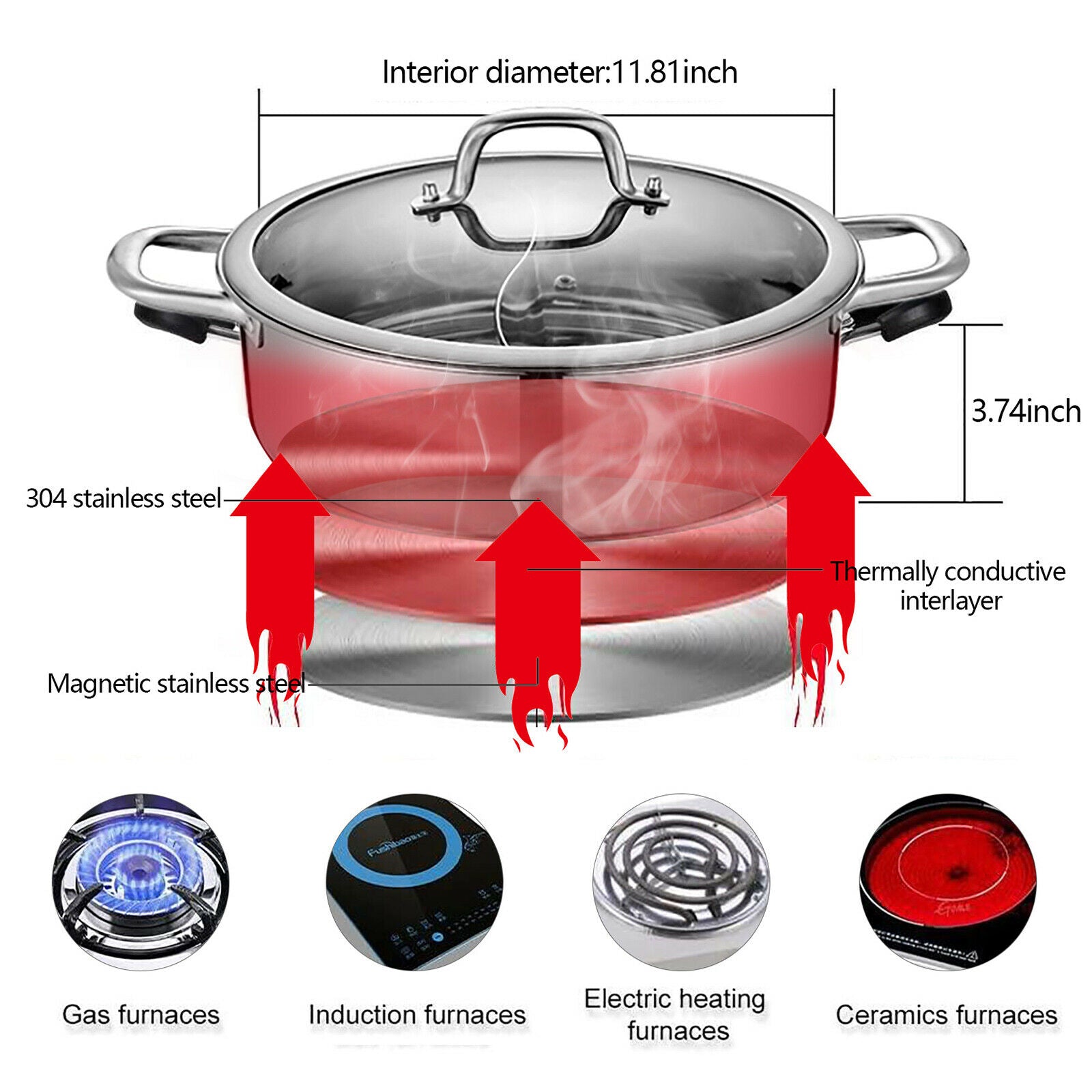 Stainless Steel Shabu Shabu Hot Pot with Divider, Lid & Ladles