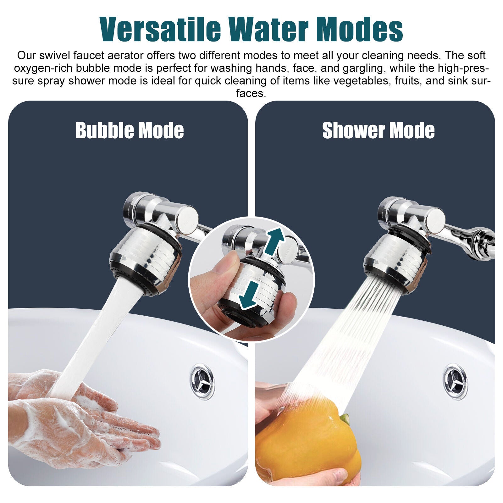 2-Pack 1080° Swivel Faucet Aerator – Universal Rotating Sink Sprayer Attachment