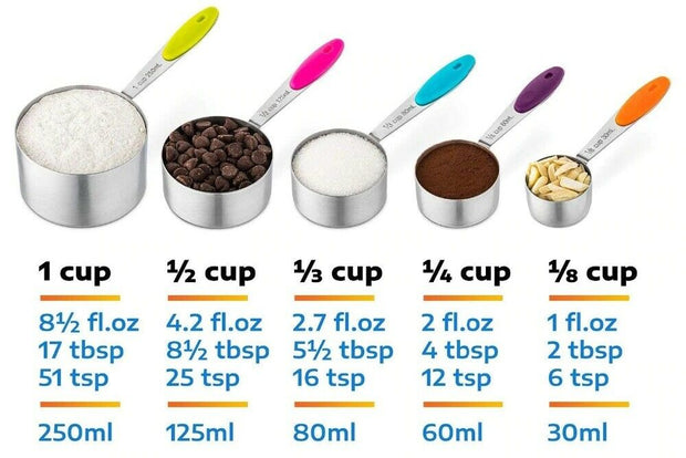 10PCS Stainless Steel Measuring Cups and Spoons Set