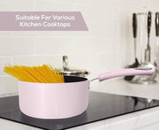 Nonstick Cookware Saucepan Set 1 Quart and 2 Quart with Glass Lid