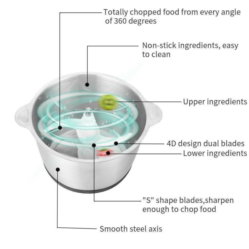Electric 2L Food Chopper & Meat Grinder – Stainless Steel Meat Mincer Blender Processor