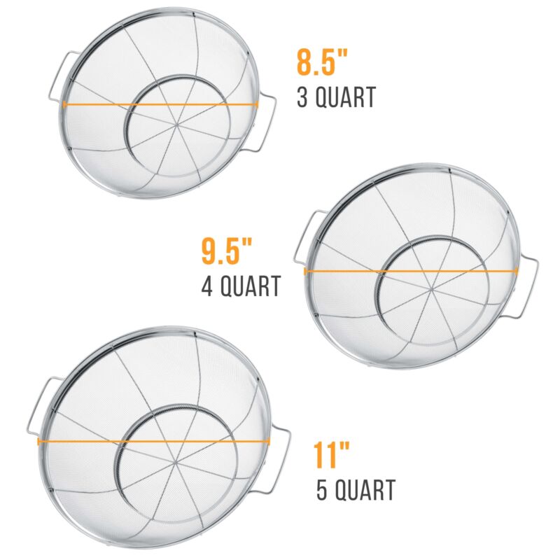 3-Piece Stainless Steel Colander Set – Mesh Strainers with Handles, 3QT 4QT & 5QT